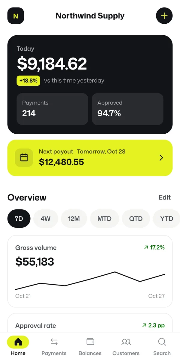 CashOrca app showing today's sales and next payout